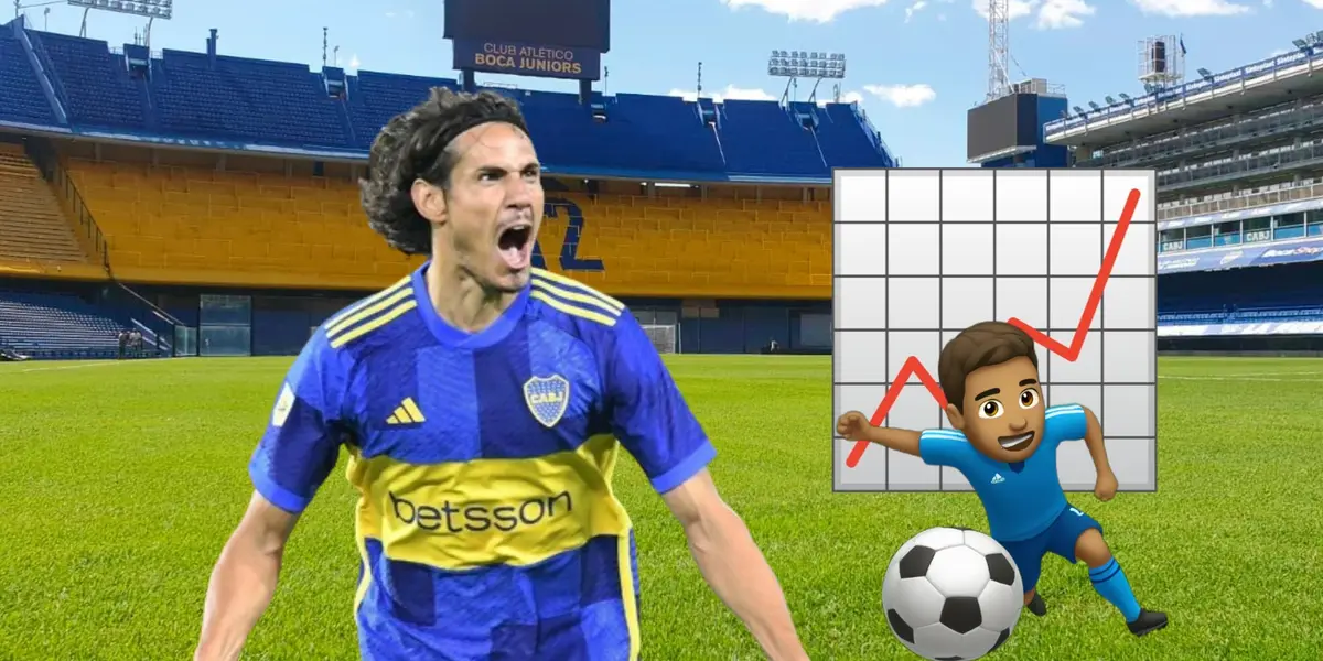 Edinson Cavani en Boca Juniors